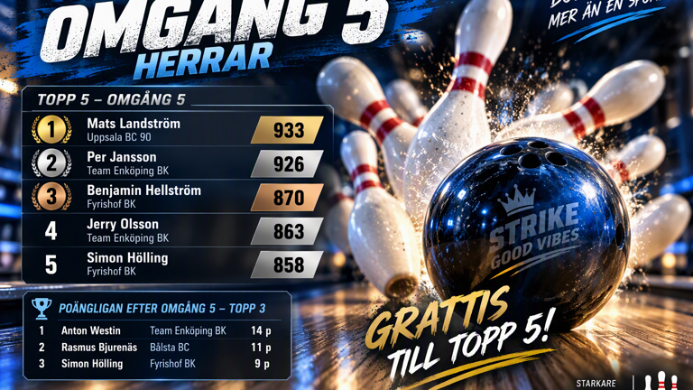 Herrar Omgang 5
